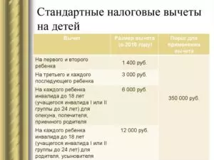 Налоговый вычет при рождении ребенка 2021