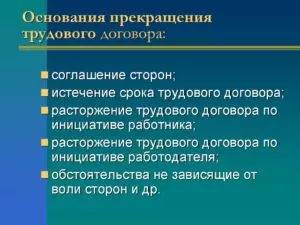 Основания прекращения трудового договора
