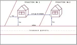 Между домов или домами как правильно