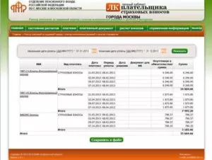 Как проверить задолженность в Пенсионный фонд ИП