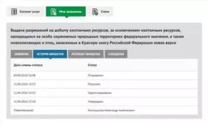 Как получить лицензию для охоты через госуслуги