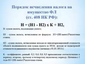 Пример расчета налога на имущество