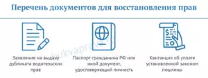 Восстановить права по утере в москве