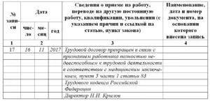 Увольнение инвалида по собственному желанию