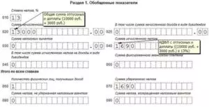 Как отразить в форме 6-НДФЛ отпускные