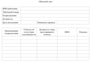 Обходной лист при увольнении: образец