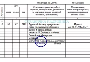Увольнение в связи со смертью