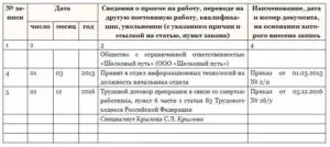 Увольнение в связи со смертью