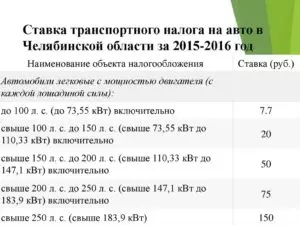Налог на авто в нижегородской области 2021