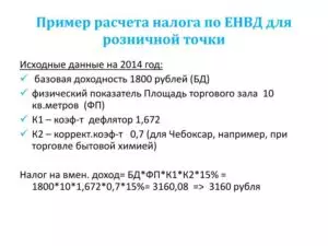 ЕНВД – расчет налога в 2021 году, пример